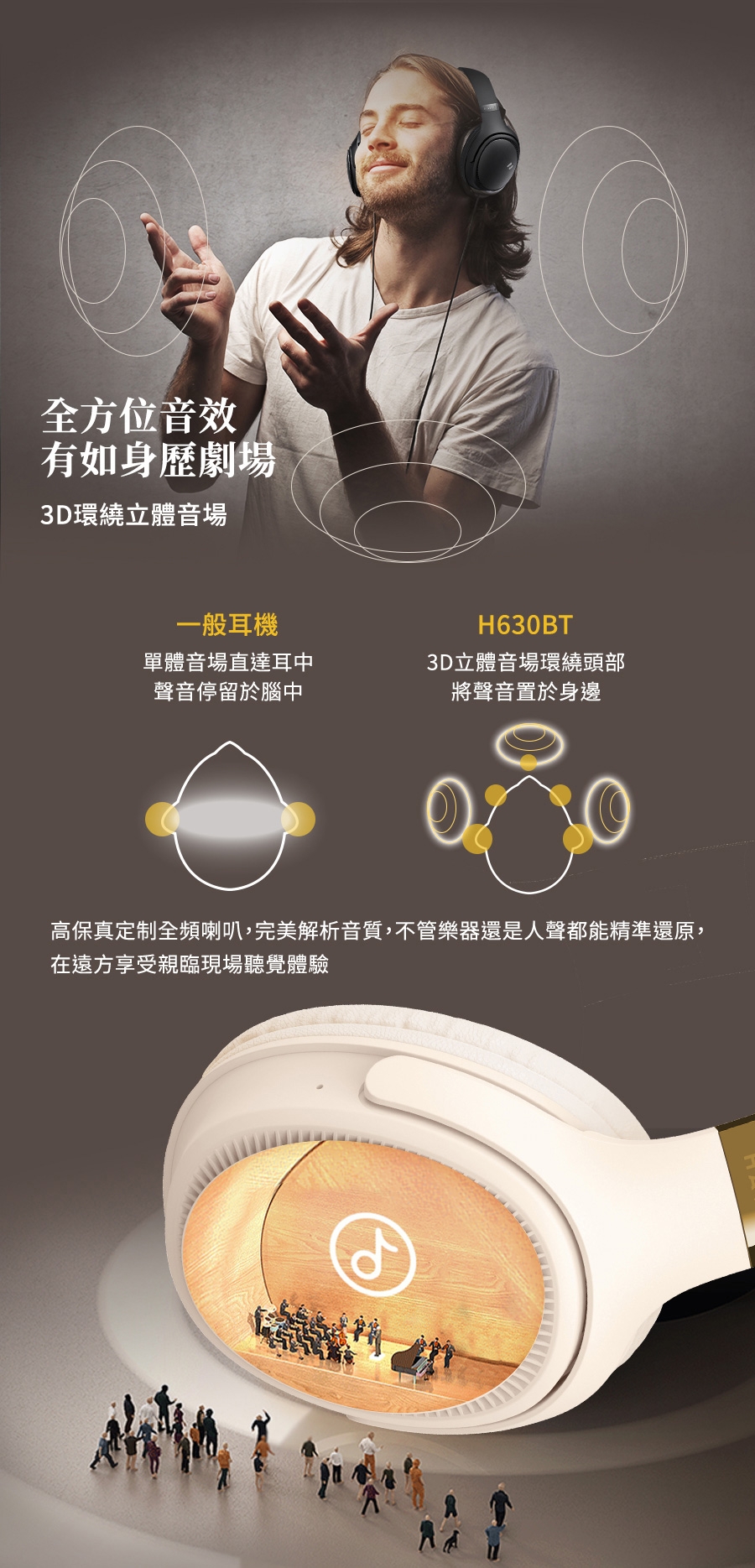 Havit海威特 H630BT - 詳情13