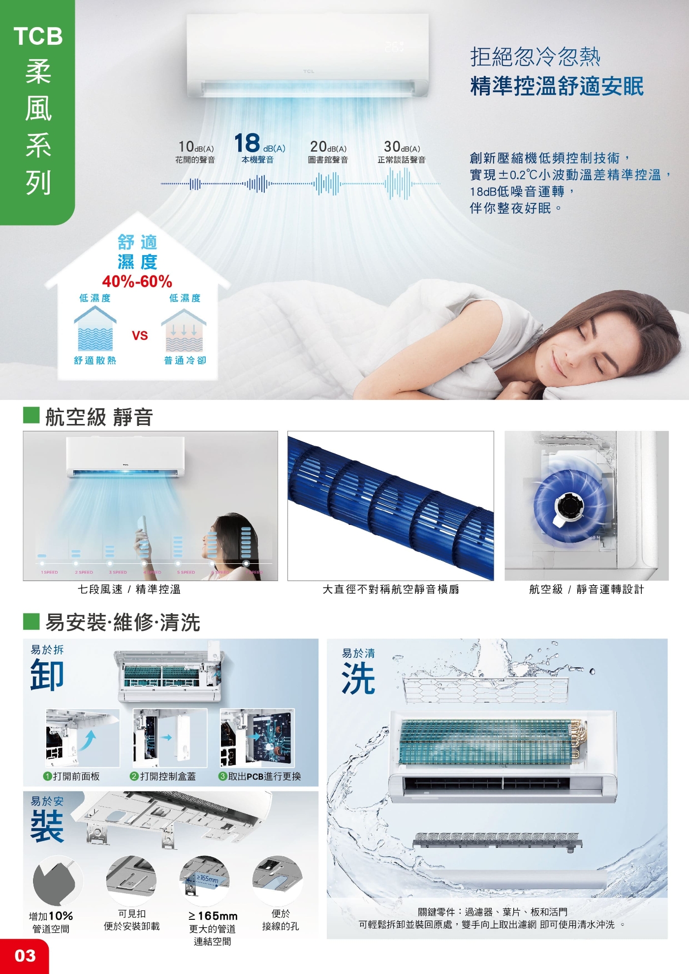 TCL TCB-72HO - 詳情7