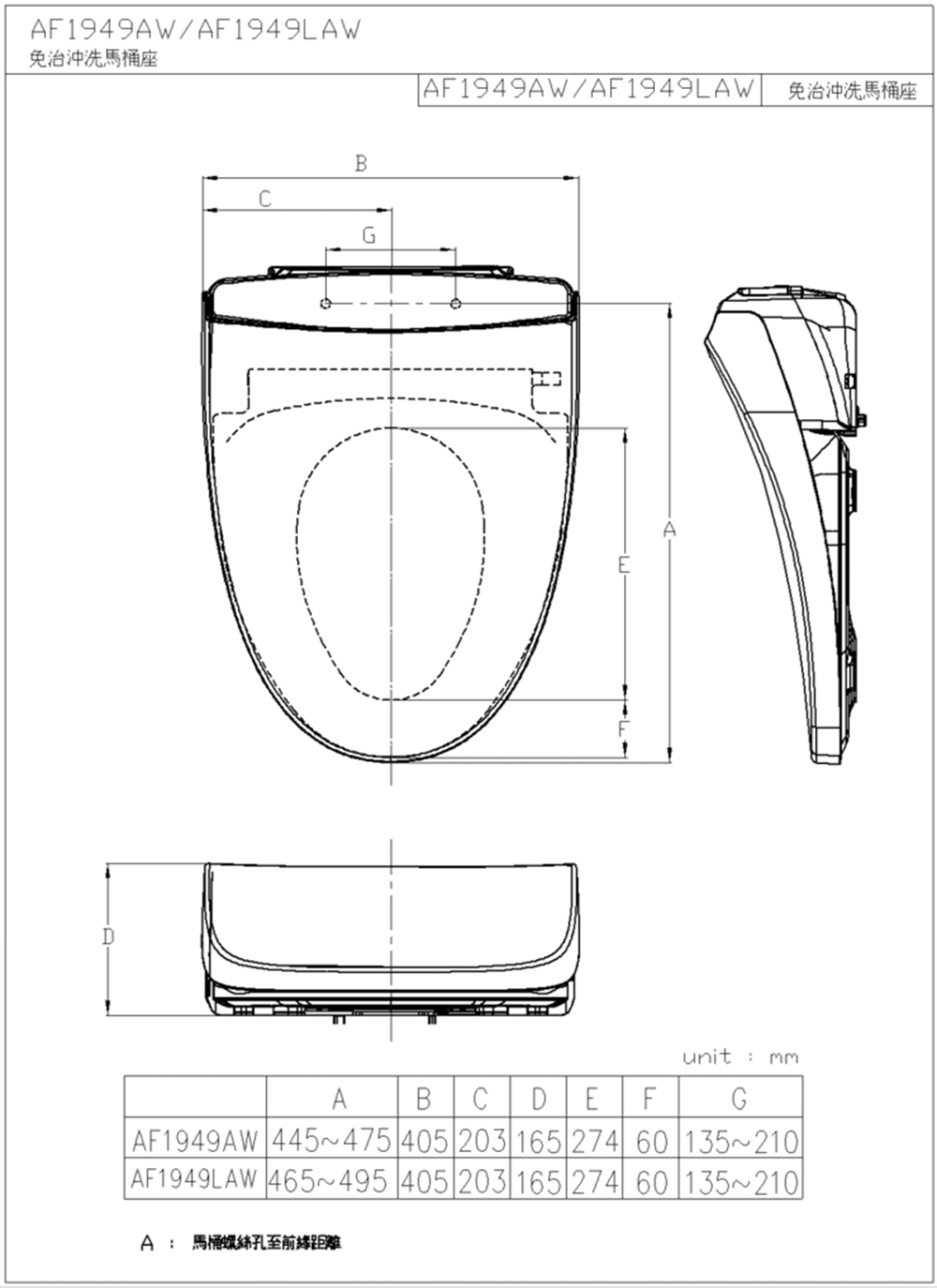 HCG和成 AF1949 - 詳情6
