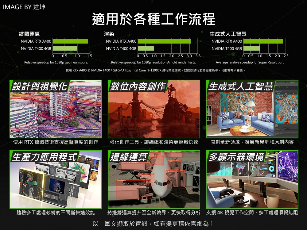 HP惠普 Z4 G5 - 詳情18