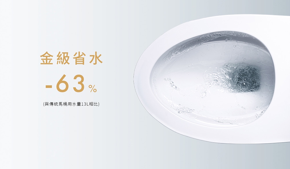 CAESAR凱撒衛浴 CTH1325 - 詳情4