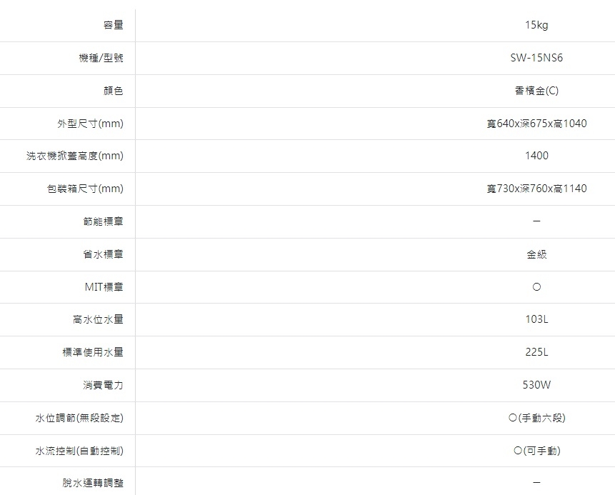 SANLUX台灣三洋 SW-15NS6 - 詳情11