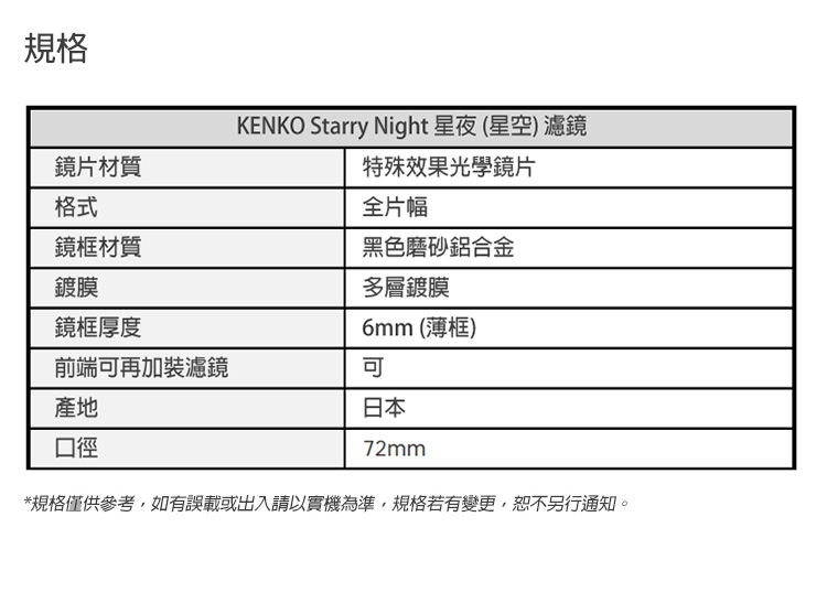 Kenko肯高 72mm STARRY NIGHT - 詳情2