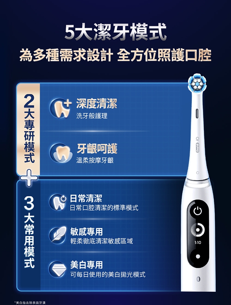 BRAUN德國百靈 Oral-B-iO7 - 詳情10