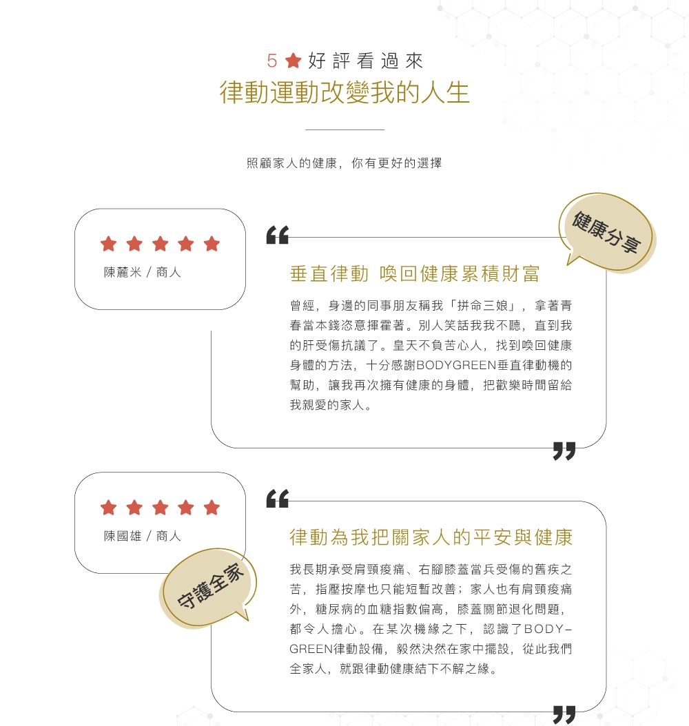 BODYGREEN BW5 - 詳情19