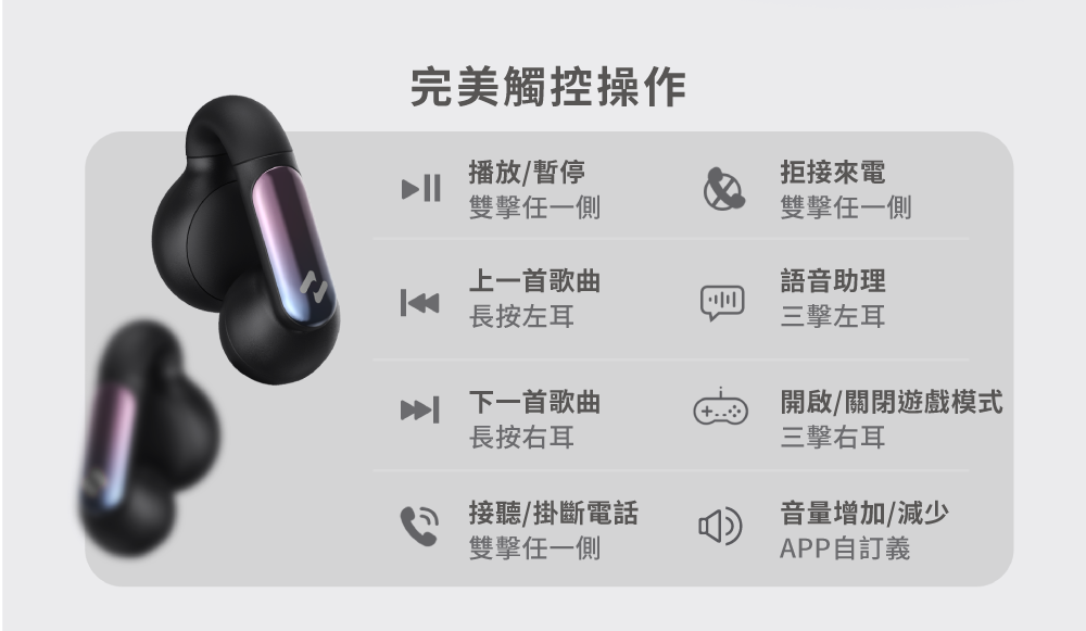 Havit海威特 OPENBUDS ONE - 詳情10