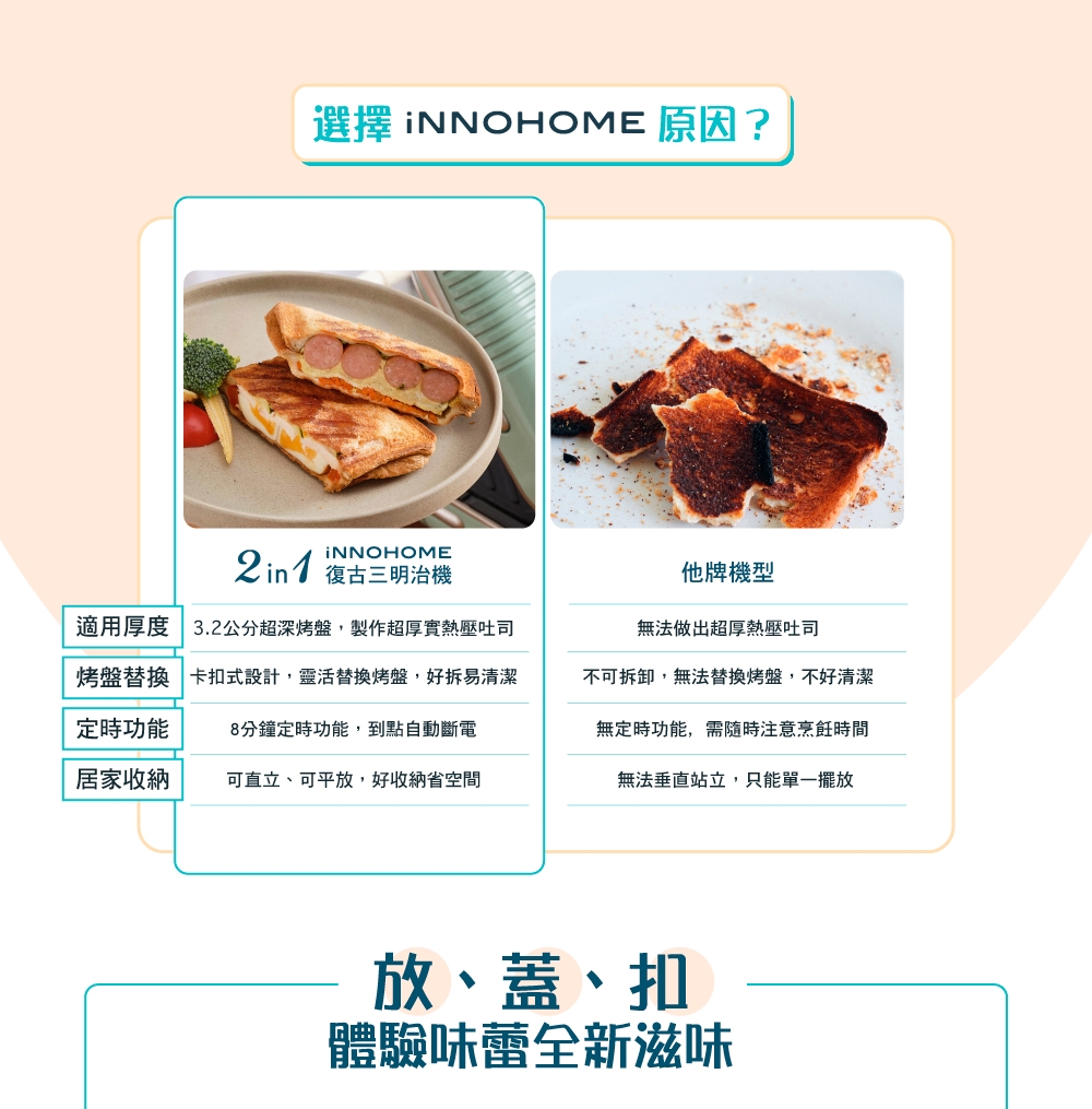 iNNOHOME SMG001 - 詳情7