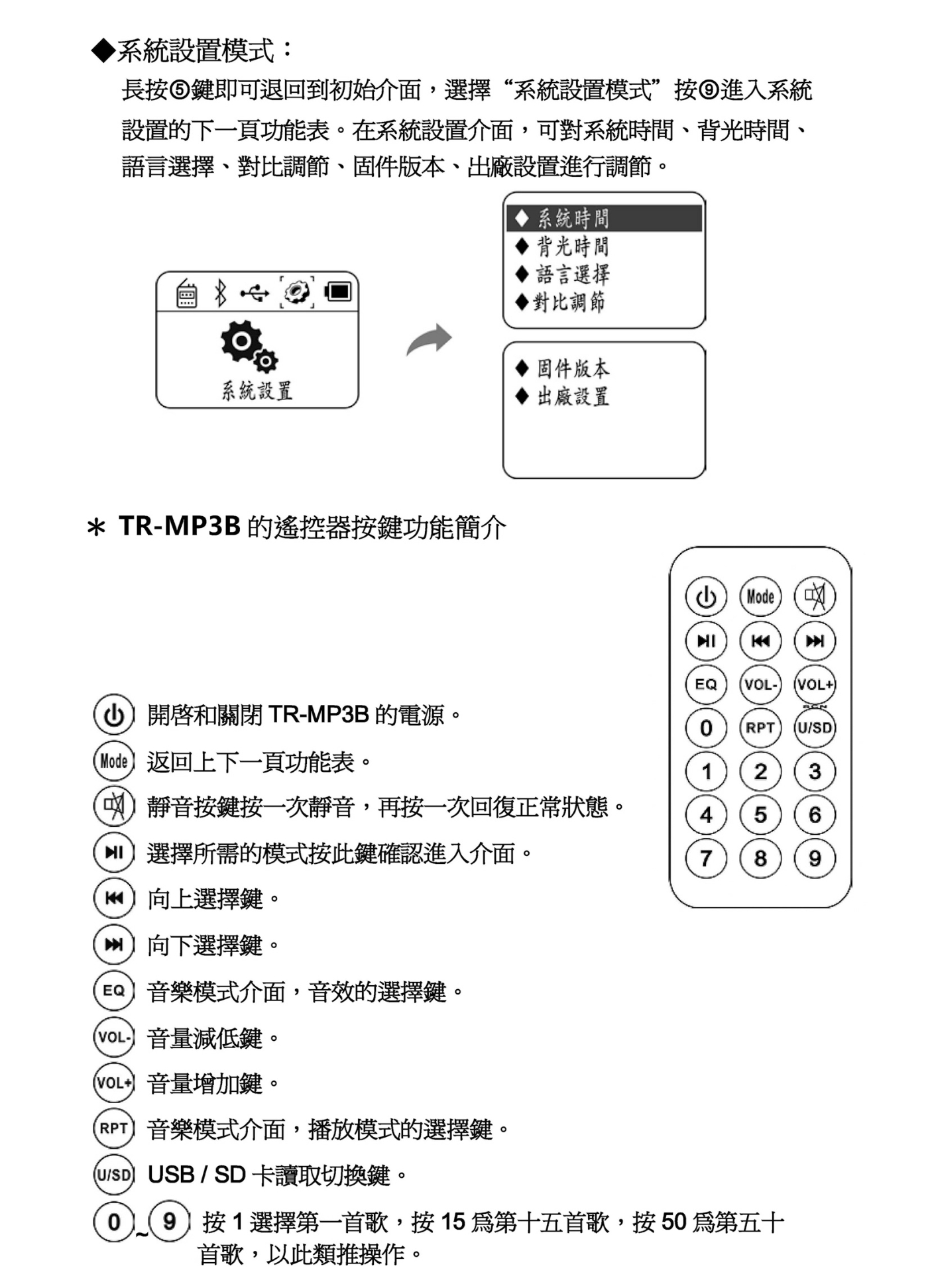 TEV TA380-SU1 - 詳情8