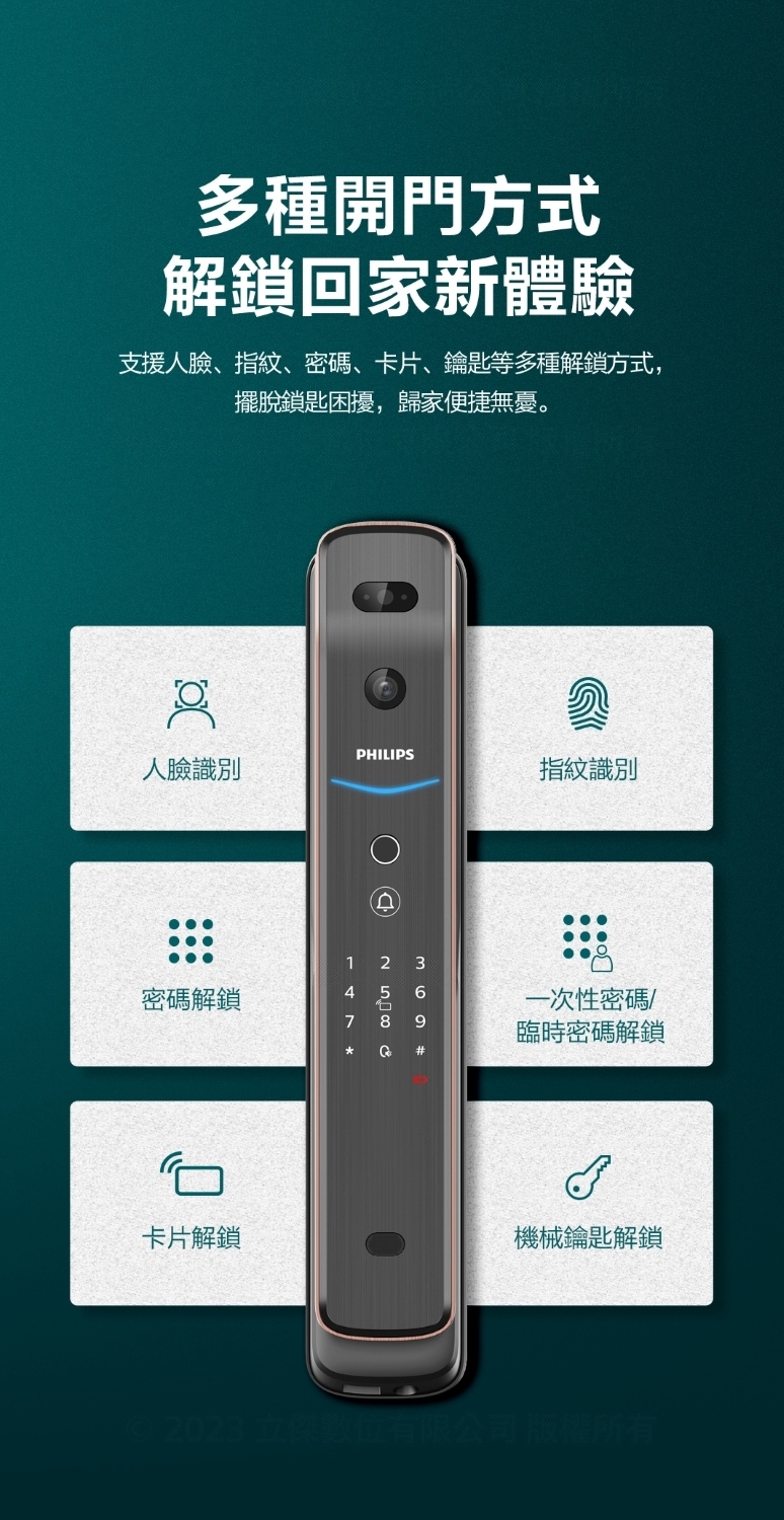 PHILIPS飛利浦 709-FVP - 詳情12