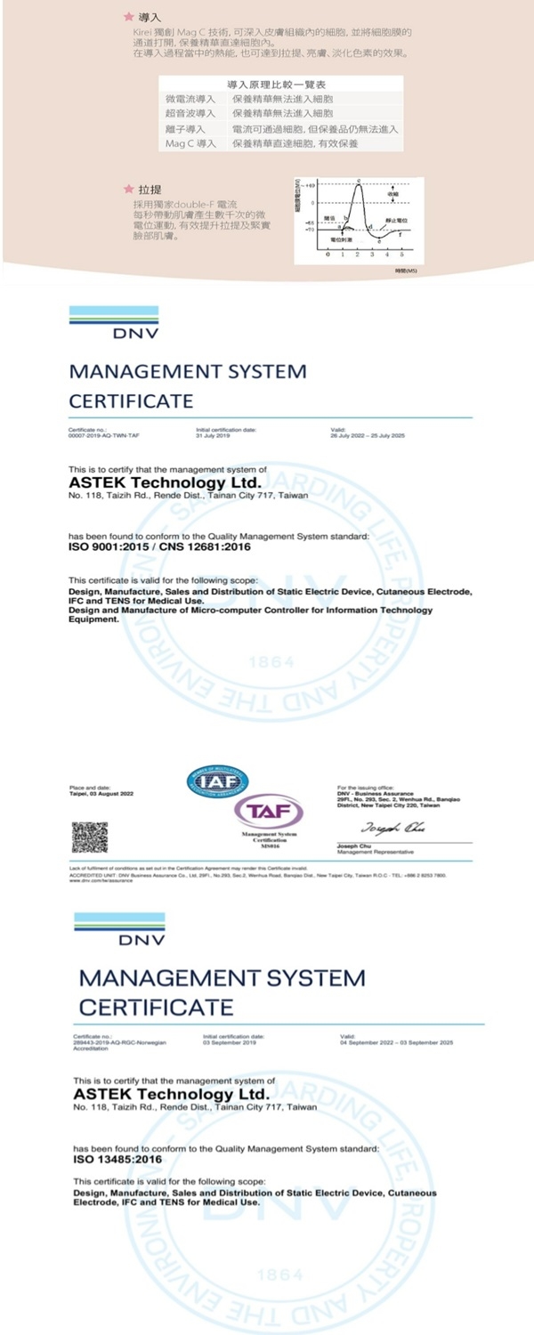 ANTIAN KR-1300 - 詳情3