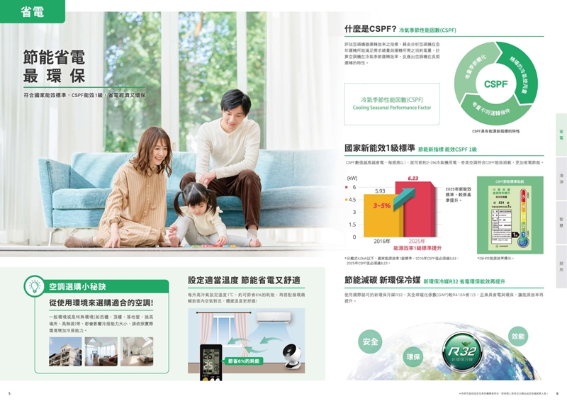 CHIMEI奇美 RC-S42HG1 - 詳情8