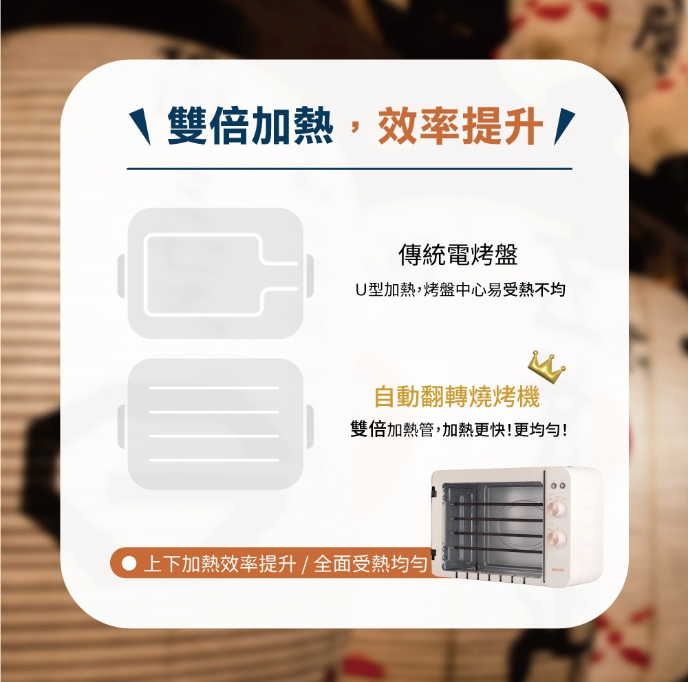 HERAN禾聯 HEO-08LVR10 - 詳情9