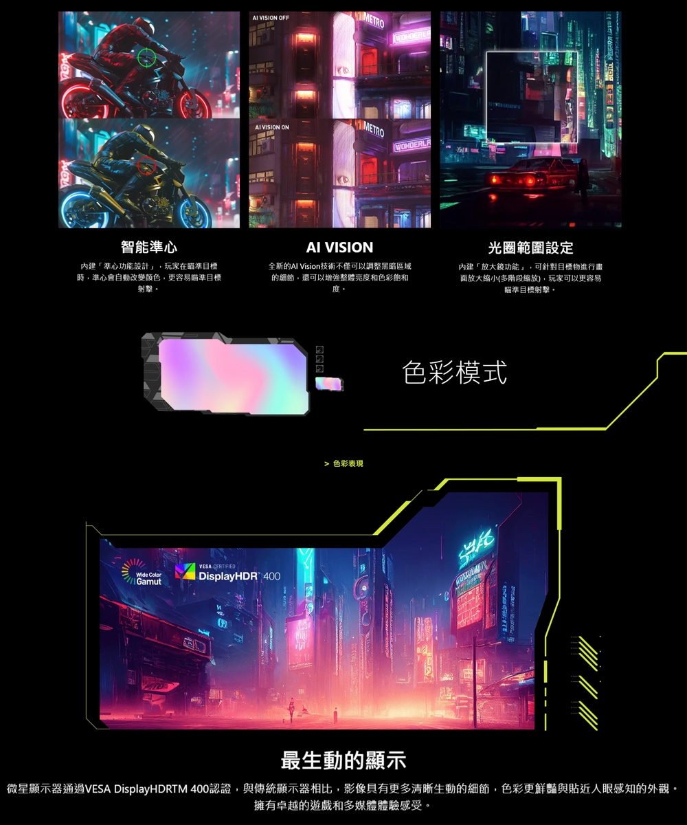 MSI微星 321CUPDF - 詳情5