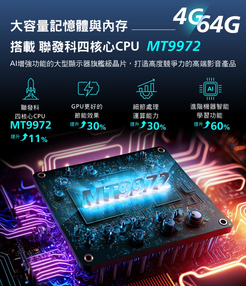 PHILIPS飛利浦 85PML9109 - 詳情6