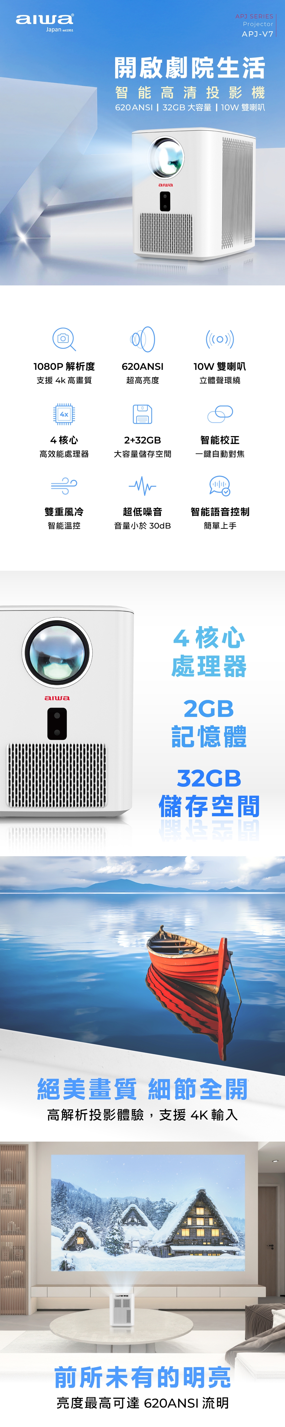 AIWA愛華 APJ-V7 - 詳情2