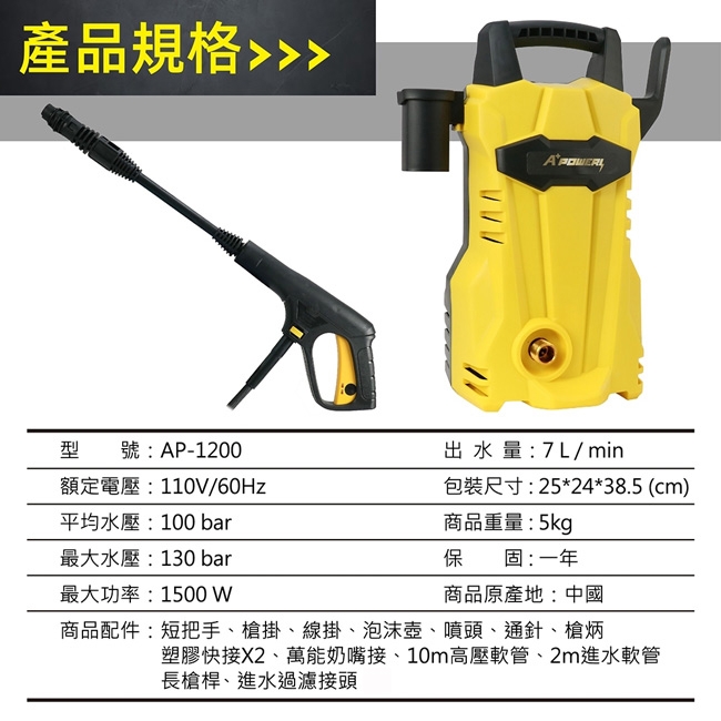 A+POWER AP-1200 - 詳情7