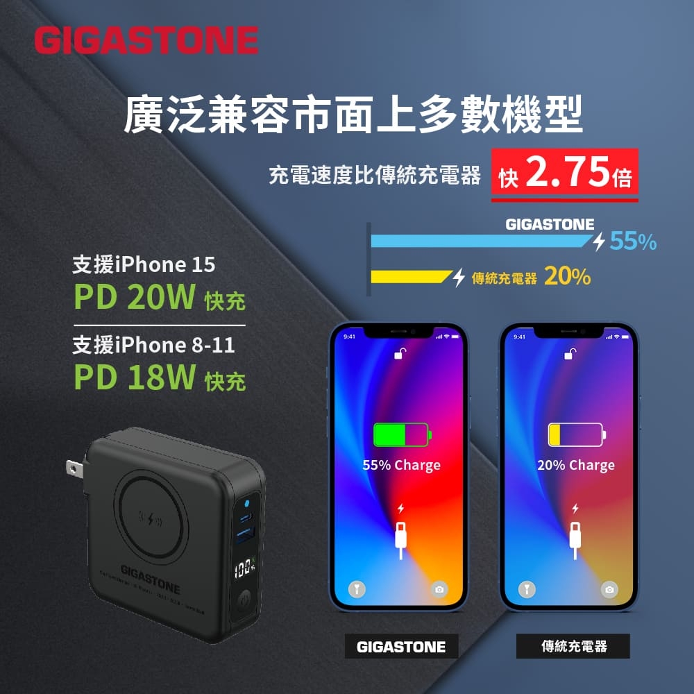 Gigastone立達 QP-1020MB - 詳情7