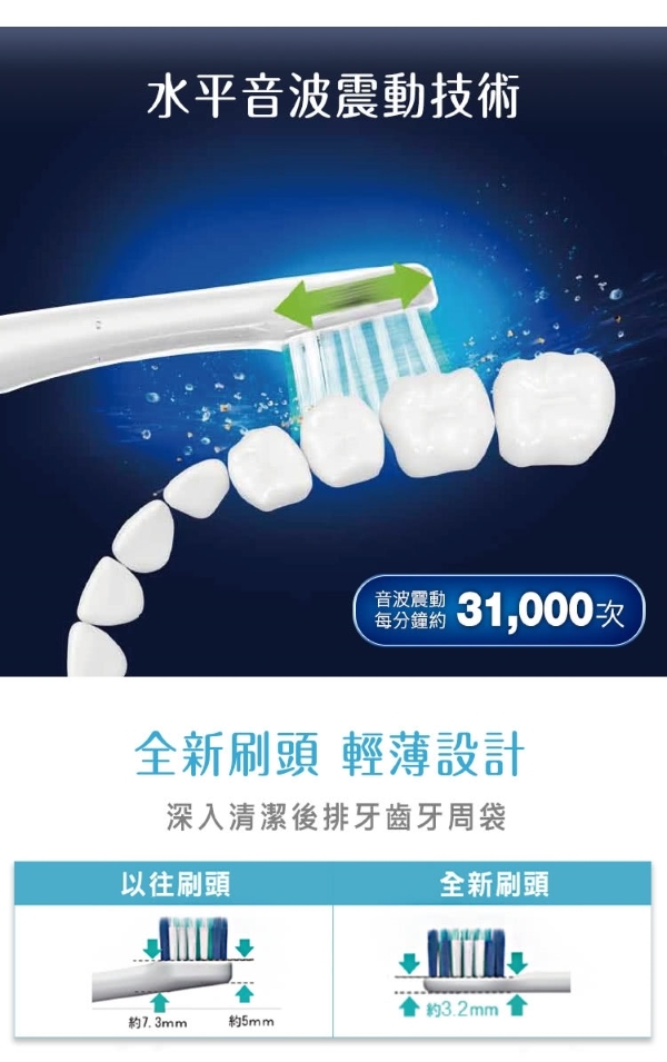 Panasonic國際牌 EW-DA44 - 詳情10