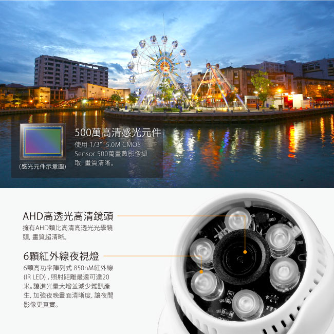 全視線 TS-95DH - 詳情3