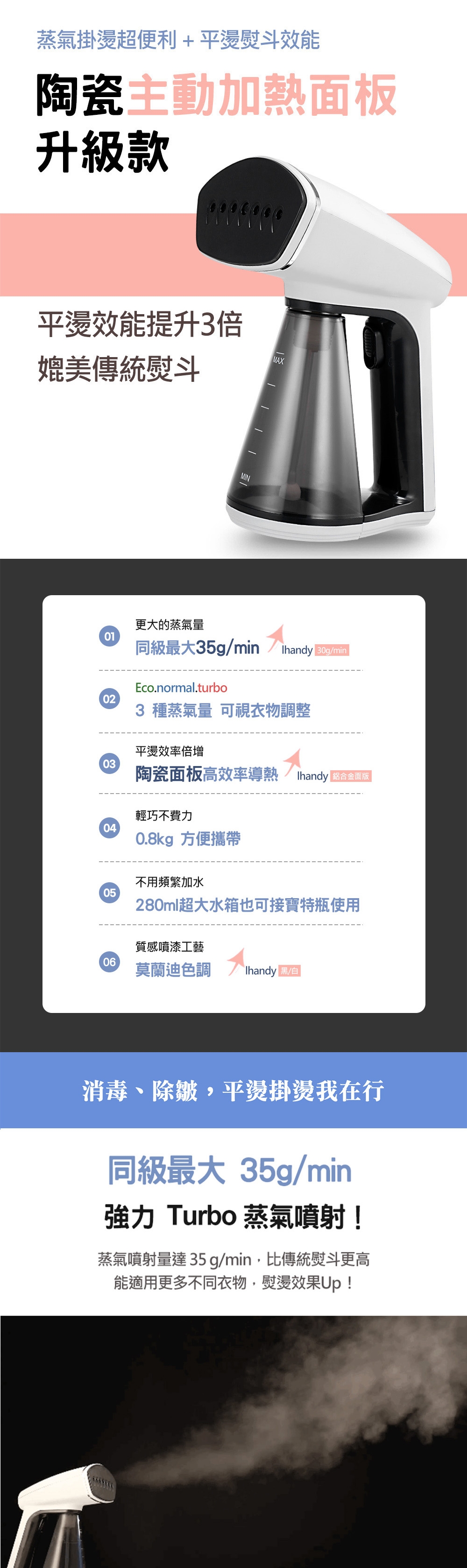 Osner韓國歐紳 Ihandy Pro - 詳情6