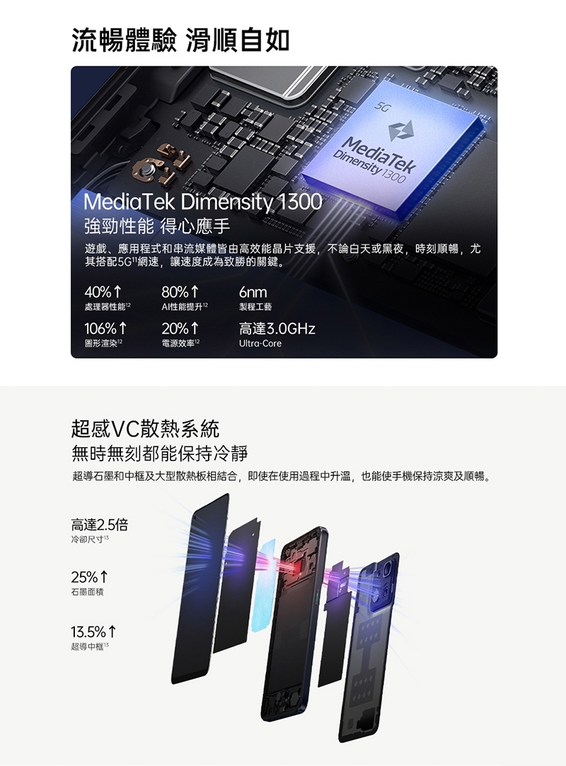 OPPO Reno 8 - 詳情6