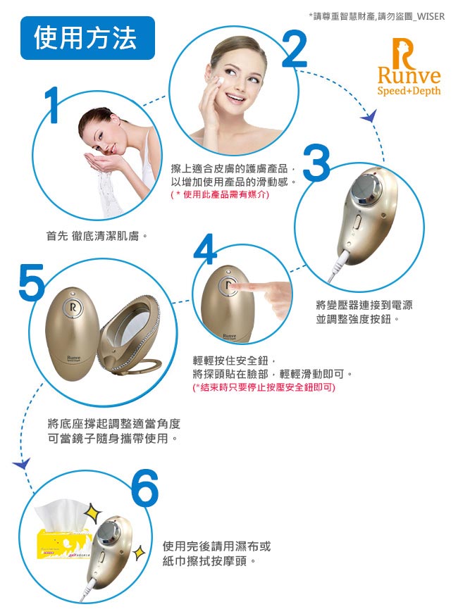 RUNVE貝思得 AR-688 - 詳情7