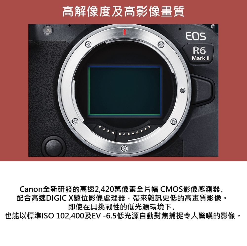 Canon佳能 EOS R6 - 詳情6