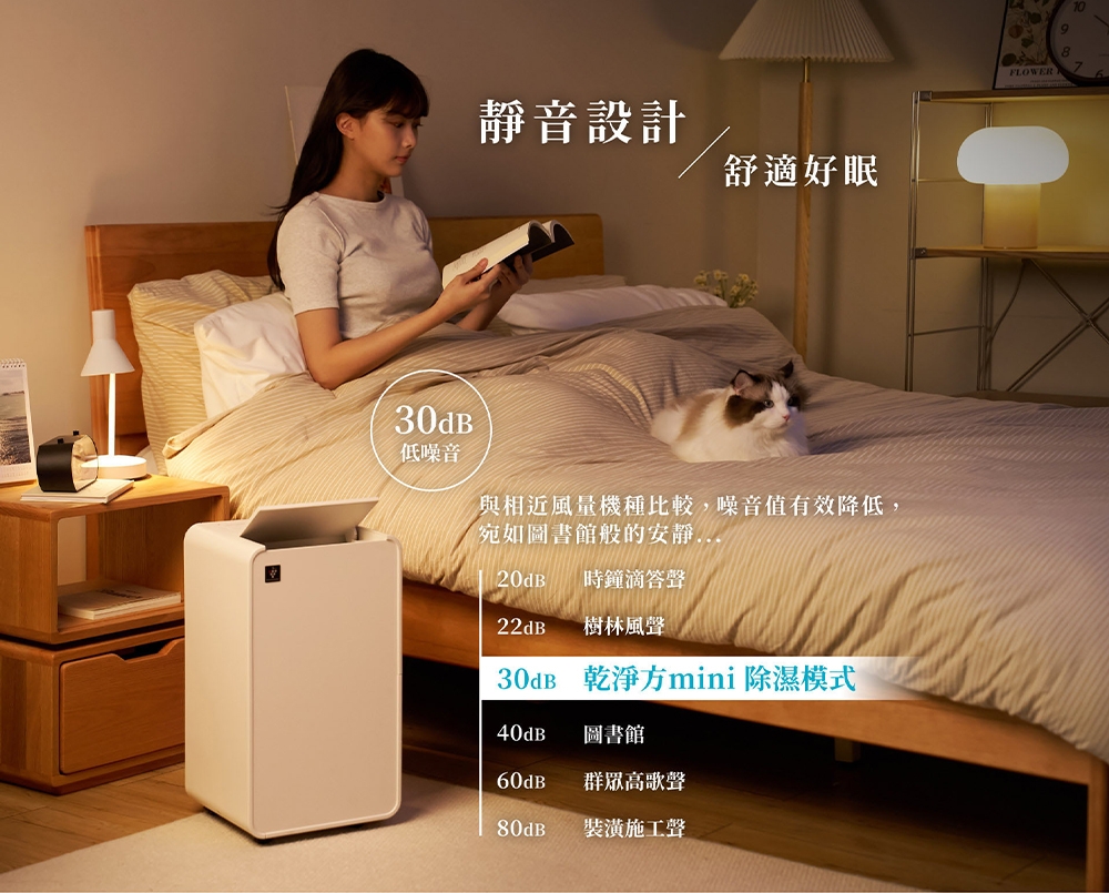 SHARP夏普 DW-X6NT-W - 詳情10