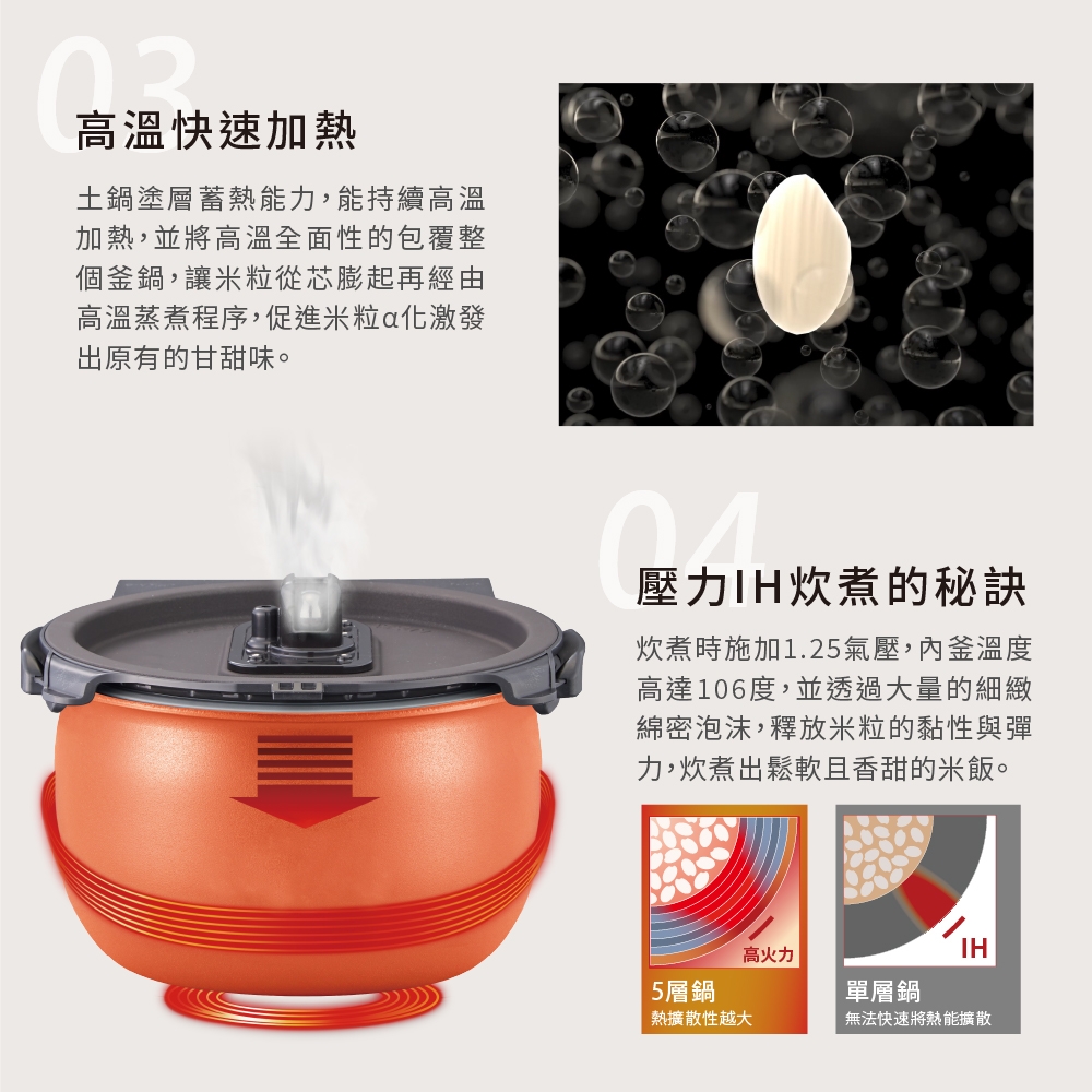 TIGER虎牌 JPK-G10R - 詳情6