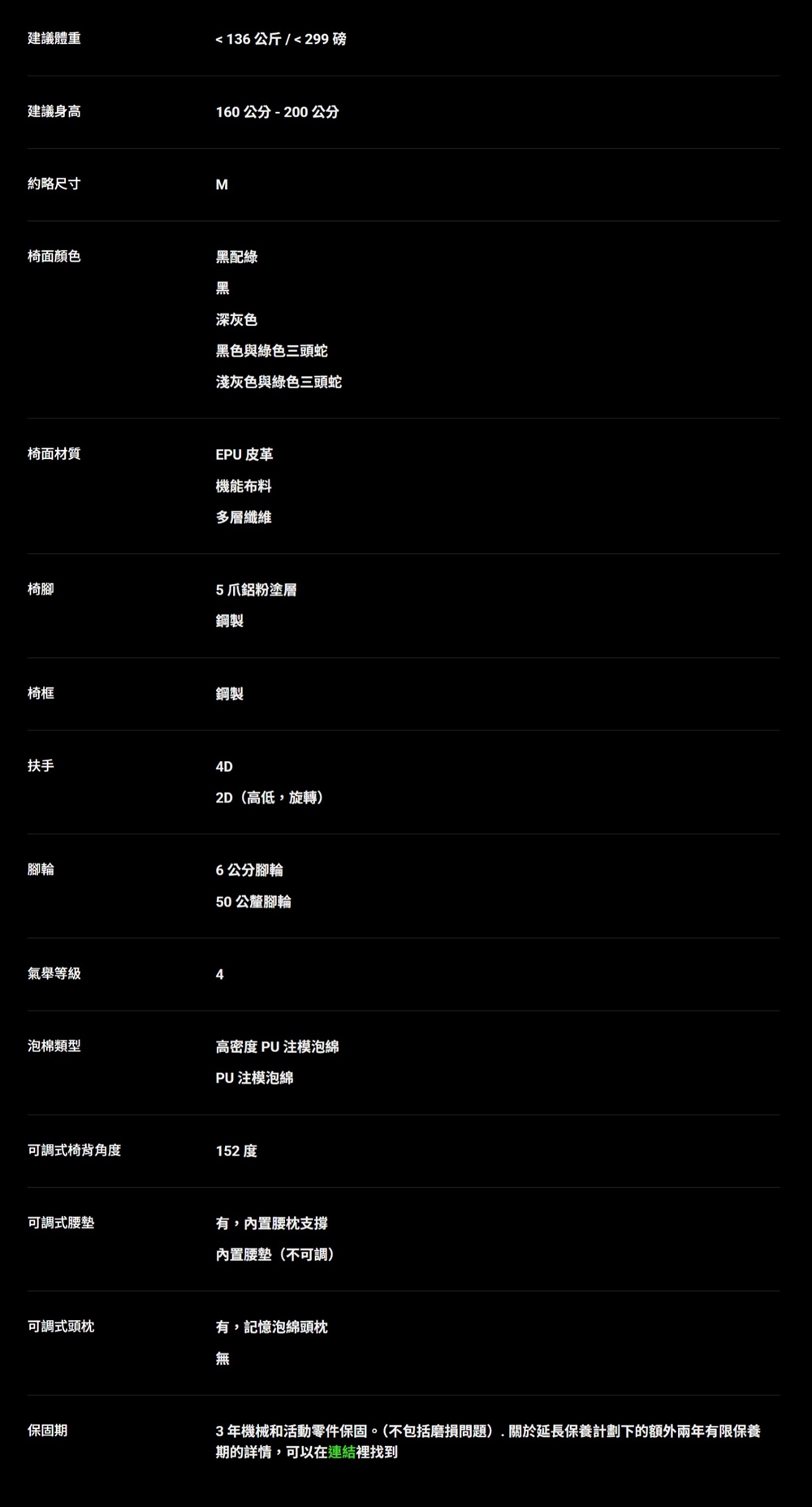 Razer雷蛇 V2 X - 詳情1