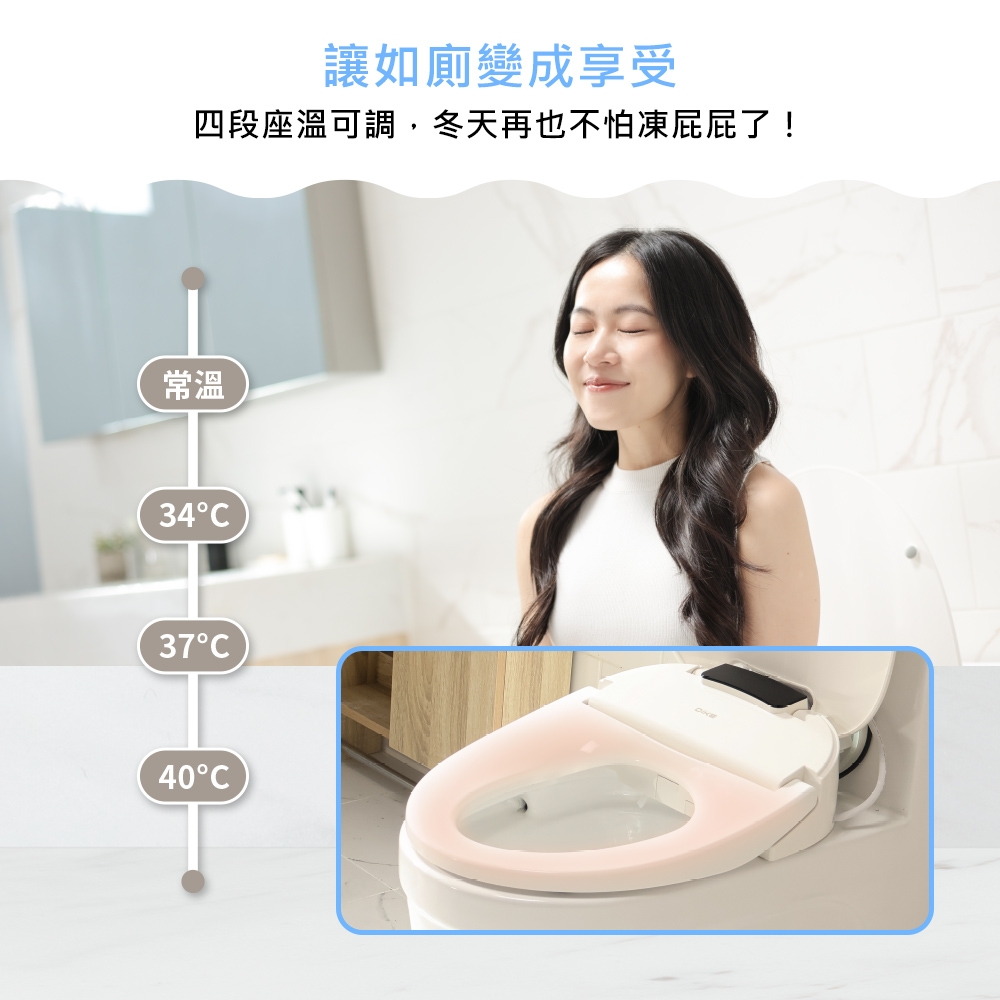 DIKE HCF910WT - 詳情13