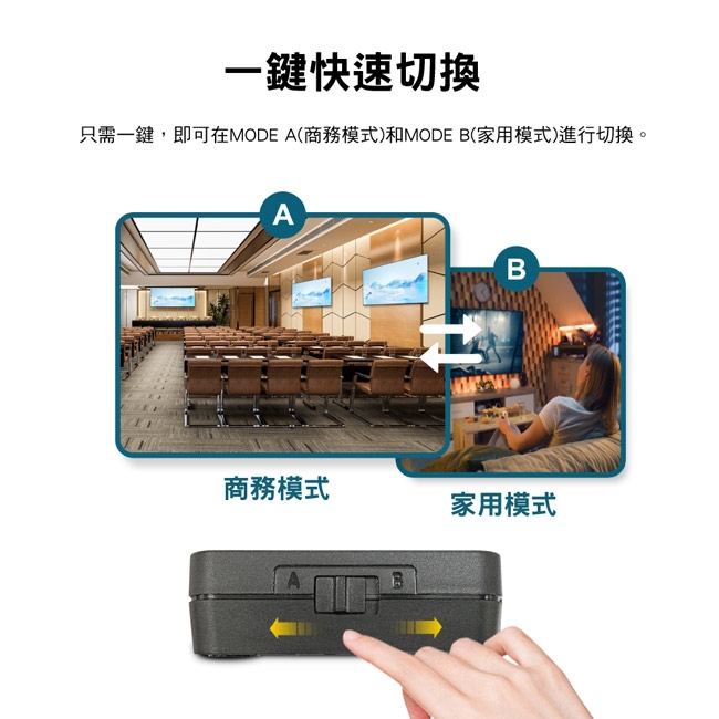 PX大通 HD2-140X - 詳情11