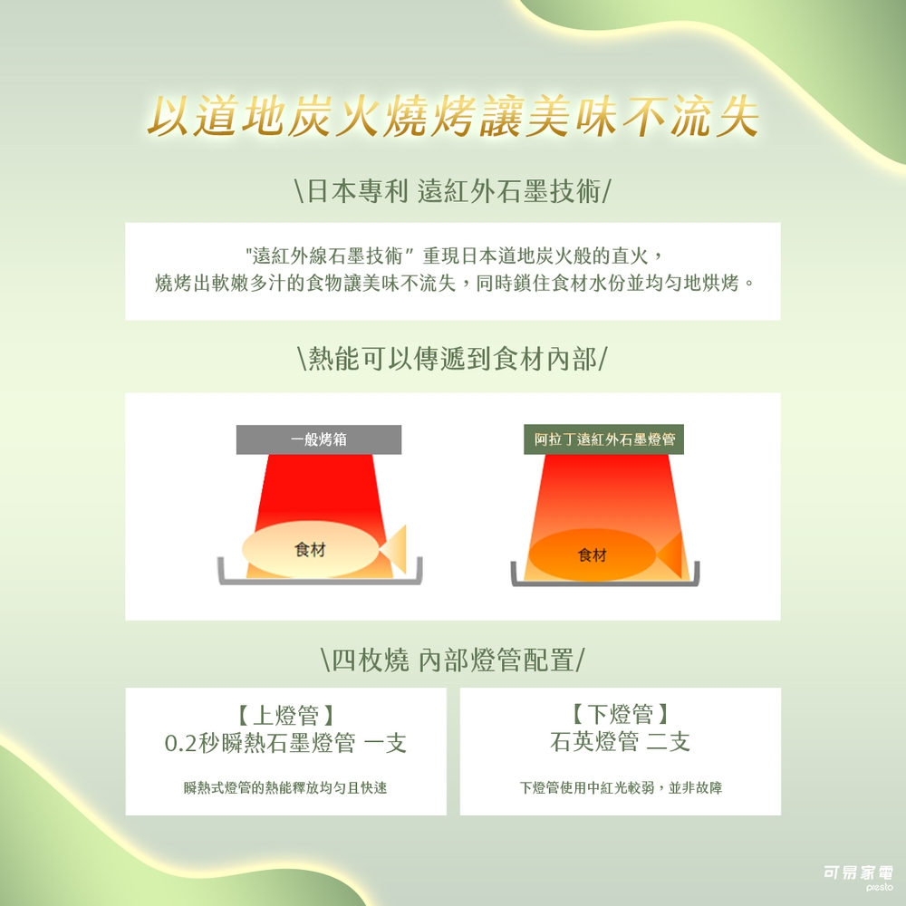 Sengoku Aladdin千石阿拉丁 AET-G13T - 詳情13