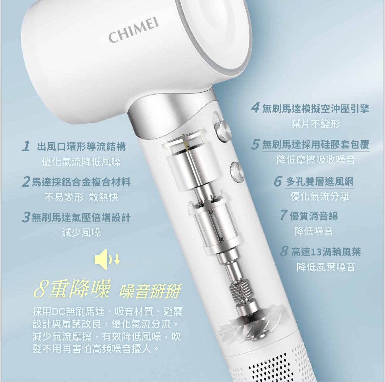 CHIMEI奇美 HD-15HCN0 - 詳情9