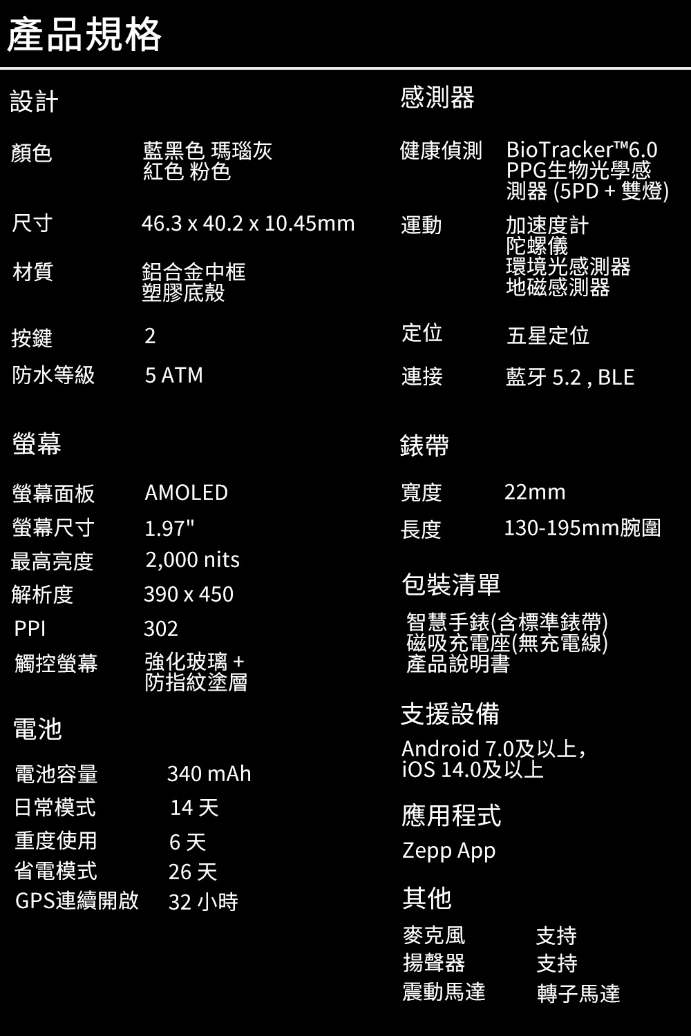 Amazfit華米 Bip 6 - 詳情14