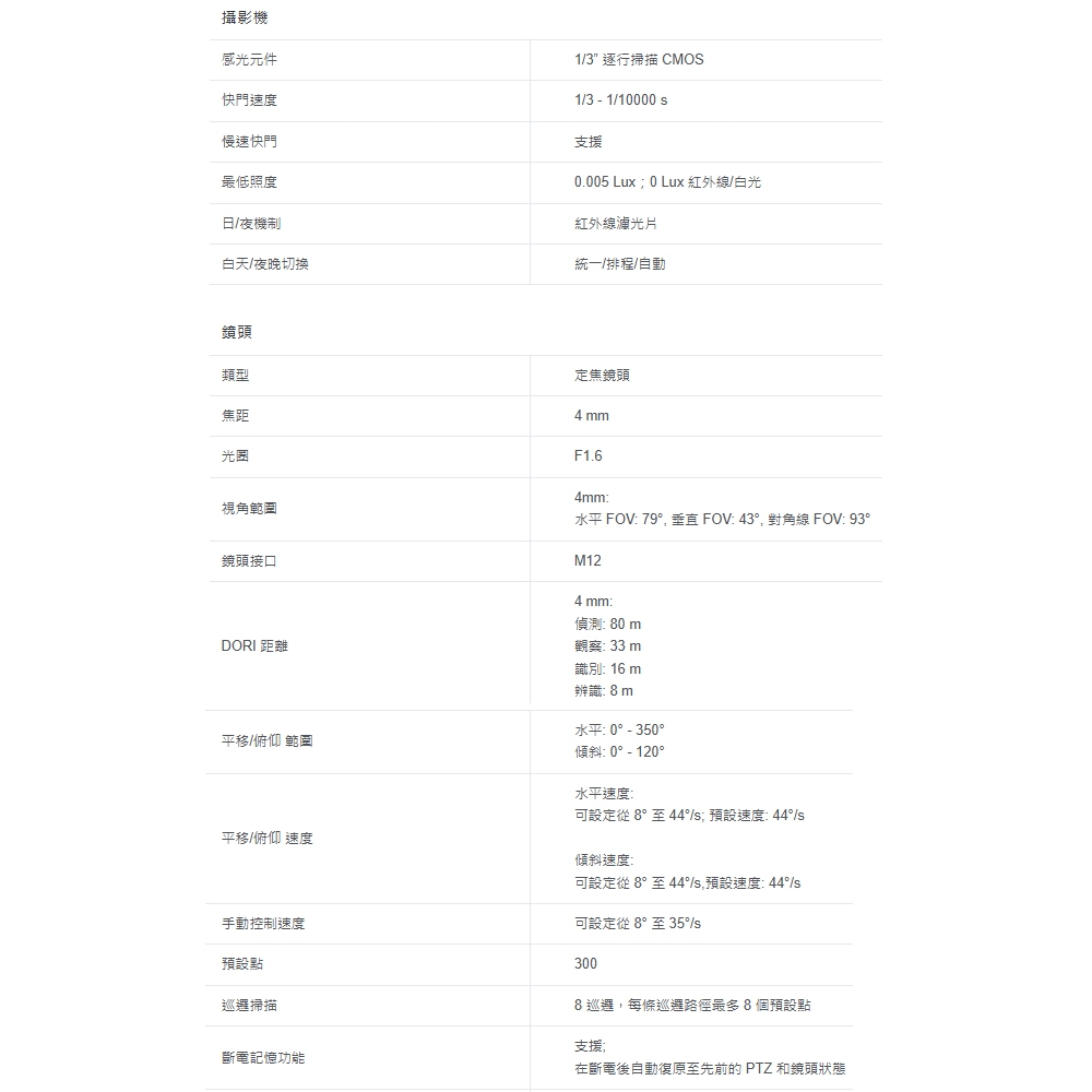 TP-Link安防 VIGI - 詳情4