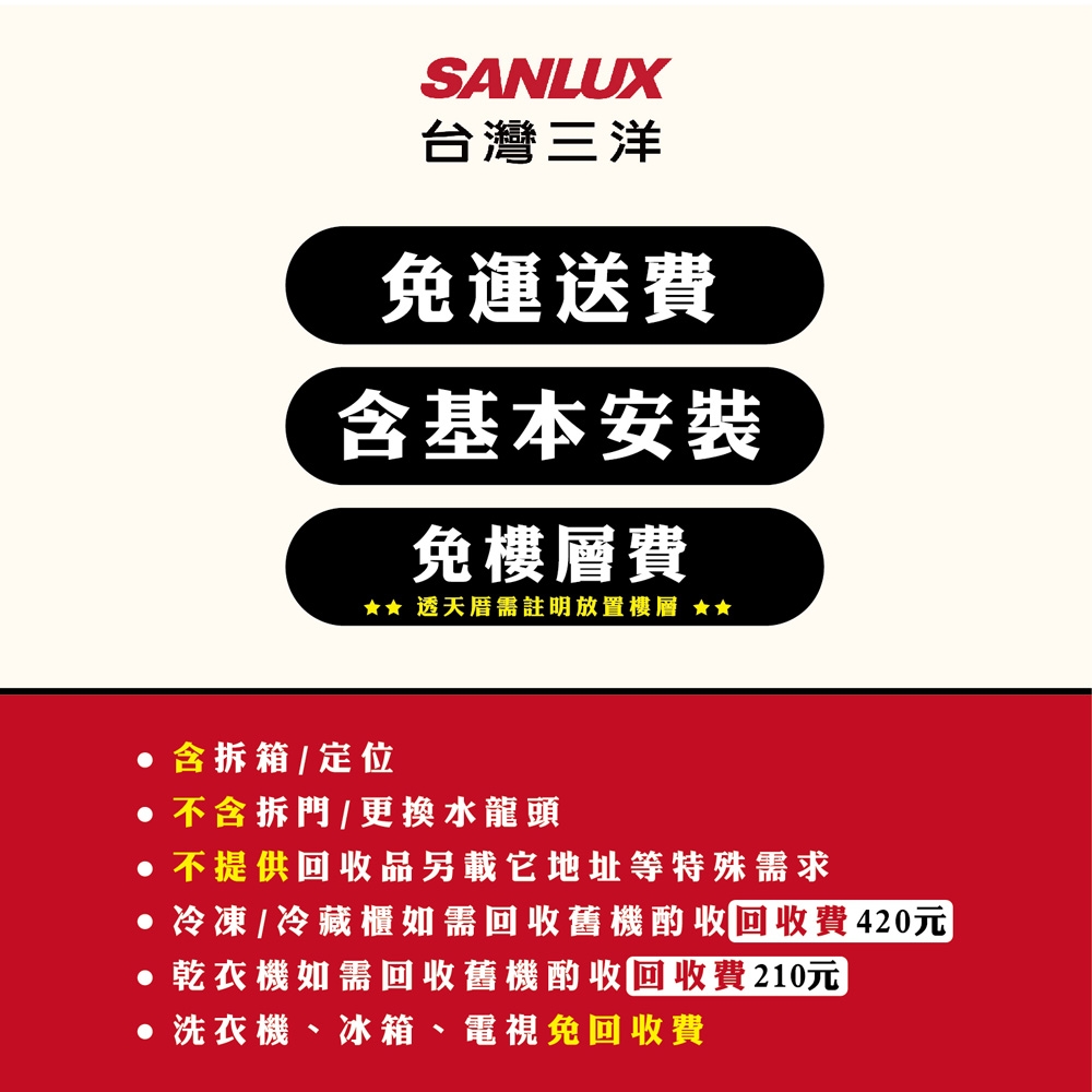 SANLUX台灣三洋 ASW-13MA - 詳情4