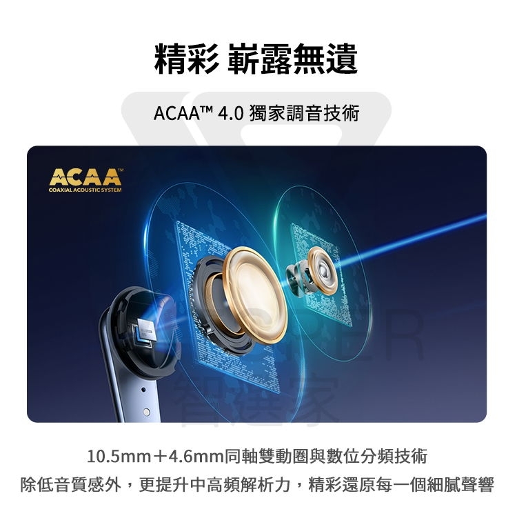 Soundcore聲闊 Liberty 4 Pro - 詳情10