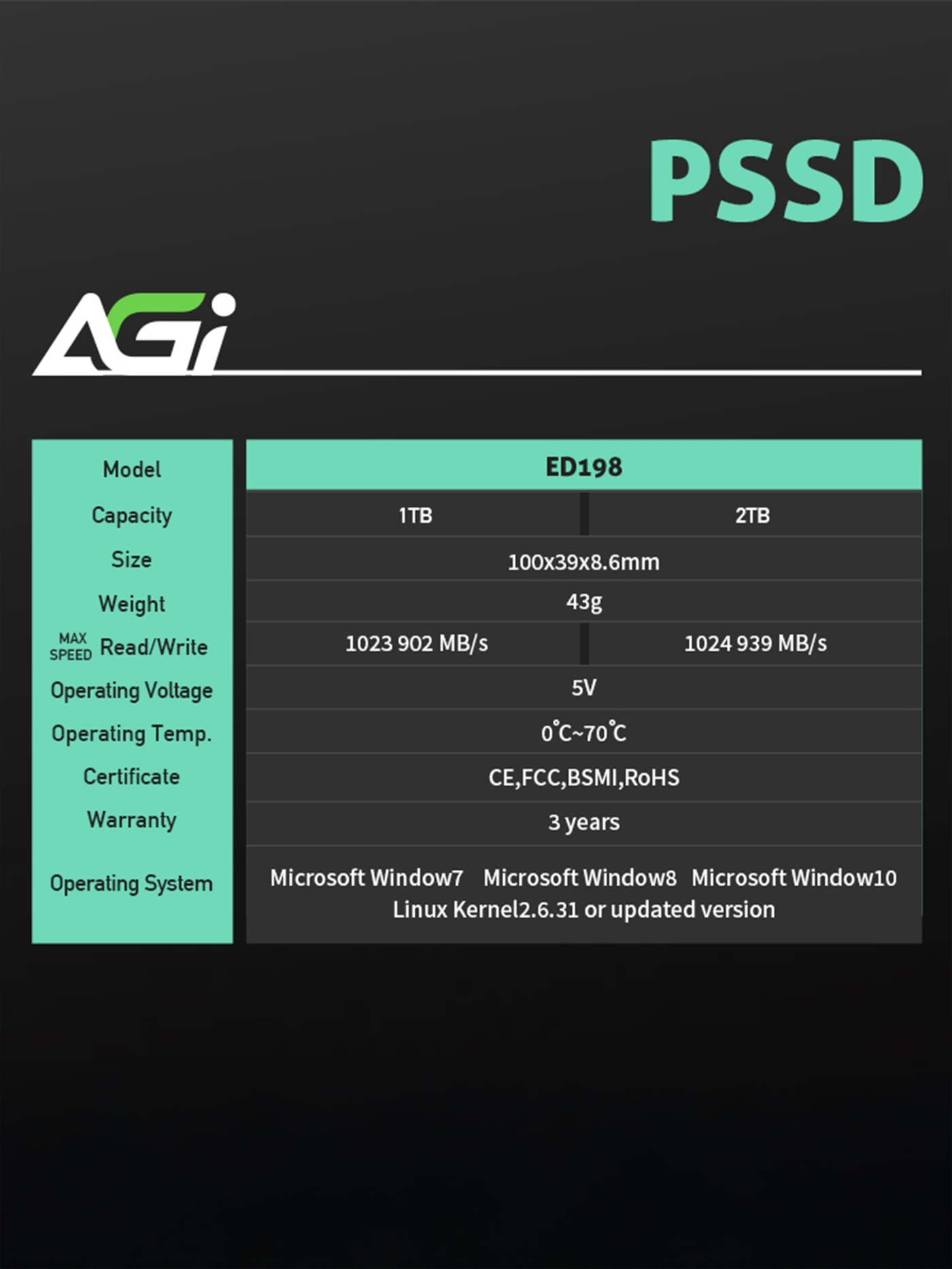 AGI亞奇雷 ED198 1TB - 詳情6