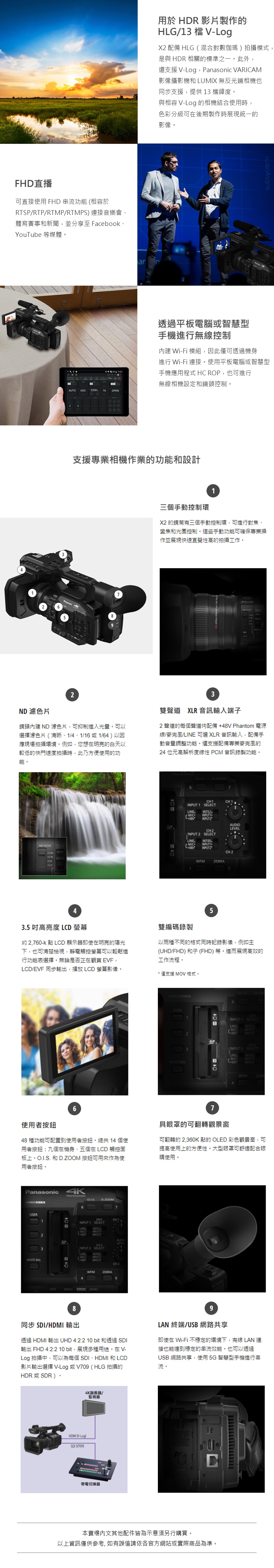 Panasonic國際牌 HC-X2 - 詳情2