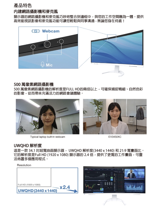 EIZO EV3450XC - 詳情2