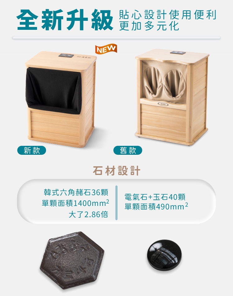 巧福 UC-858A - 詳情14