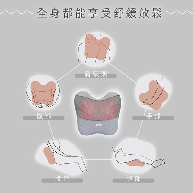 KINYO IAM-2704 - 詳情7