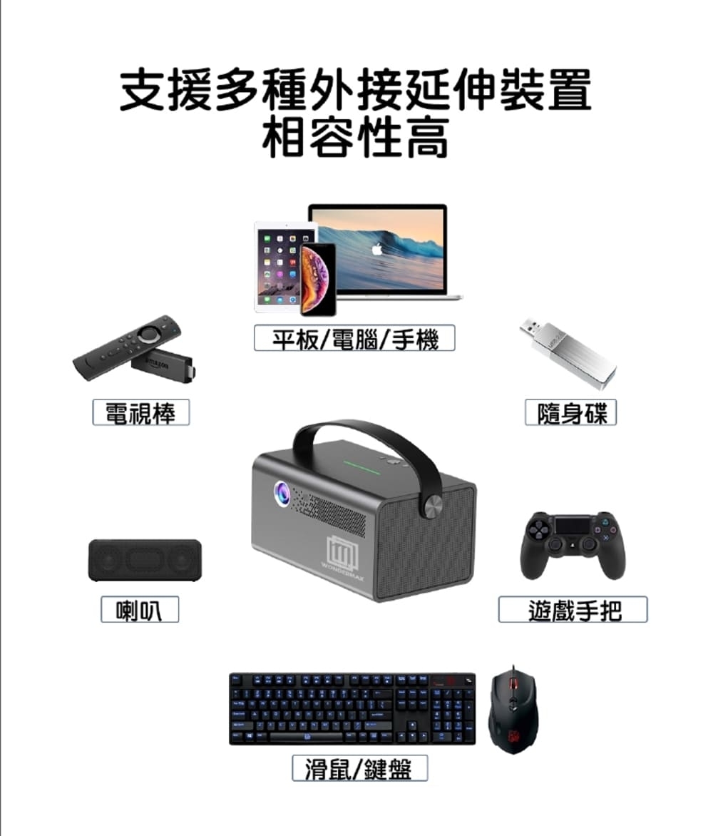 wondermax SS6 - 詳情14