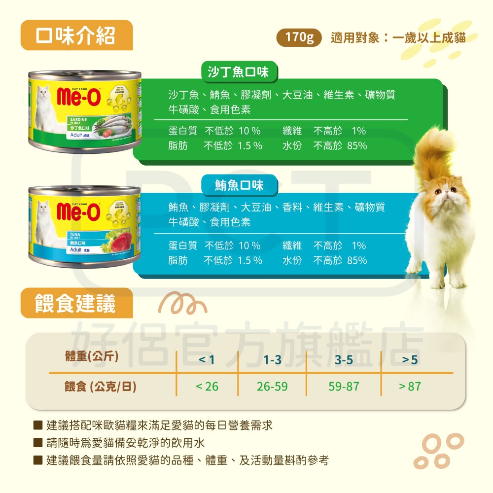 建議餵食量請依照愛貓的品種、體重、及活動量斟酌參考