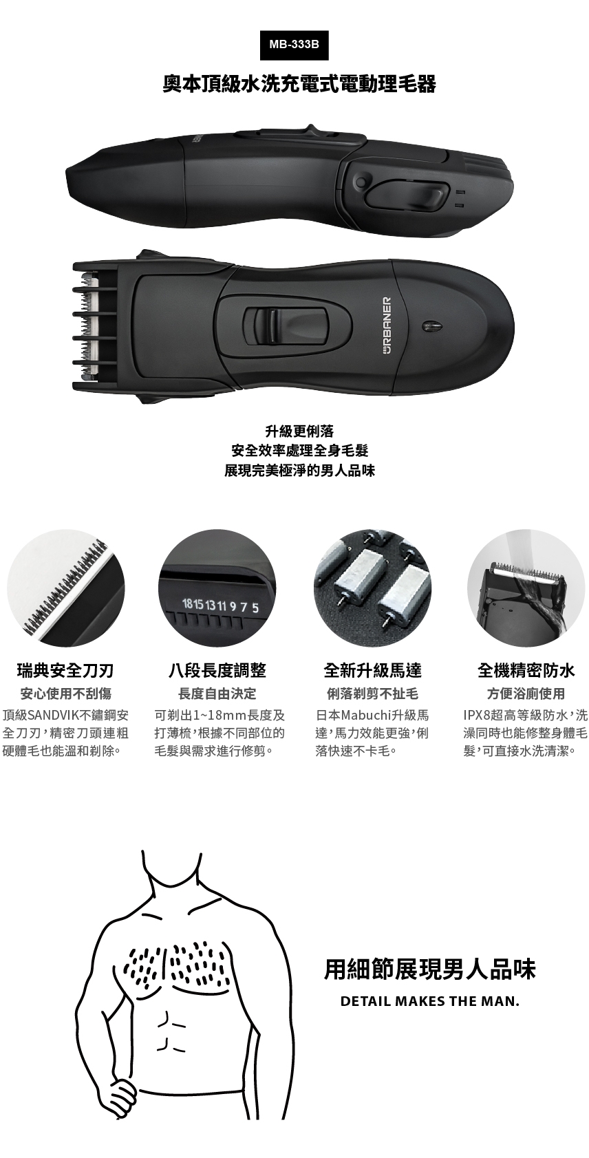 URBANER奧本 MB-333B - 詳情4