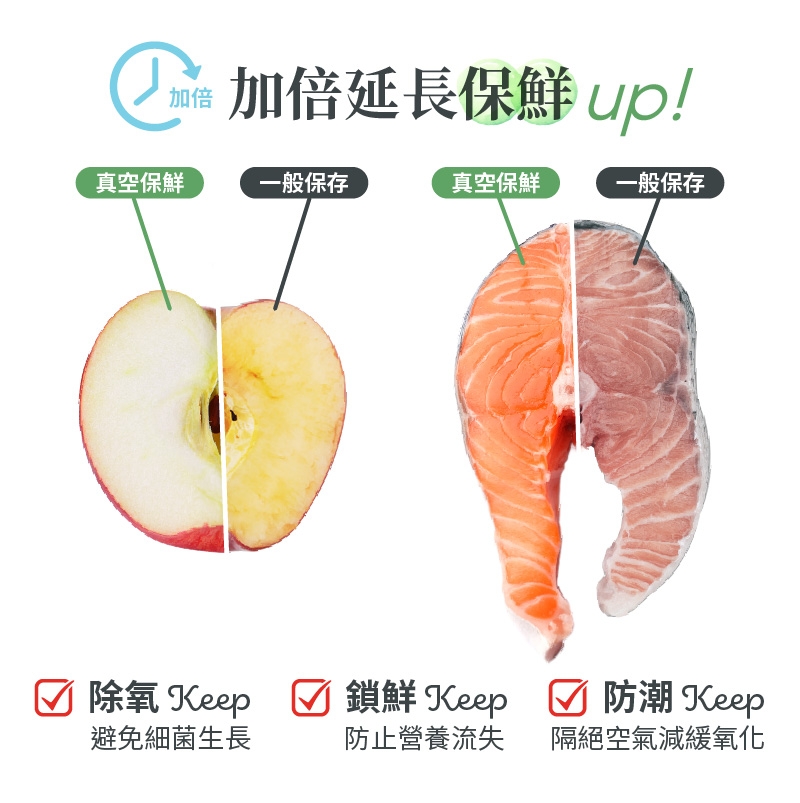 鍋寶 VHS-8809BA - 詳情11