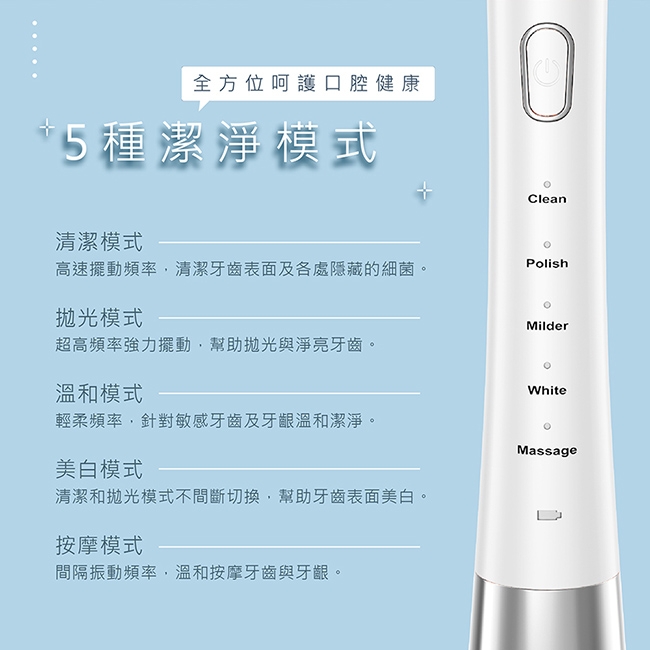 KINYO AWD-1013 - 詳情7