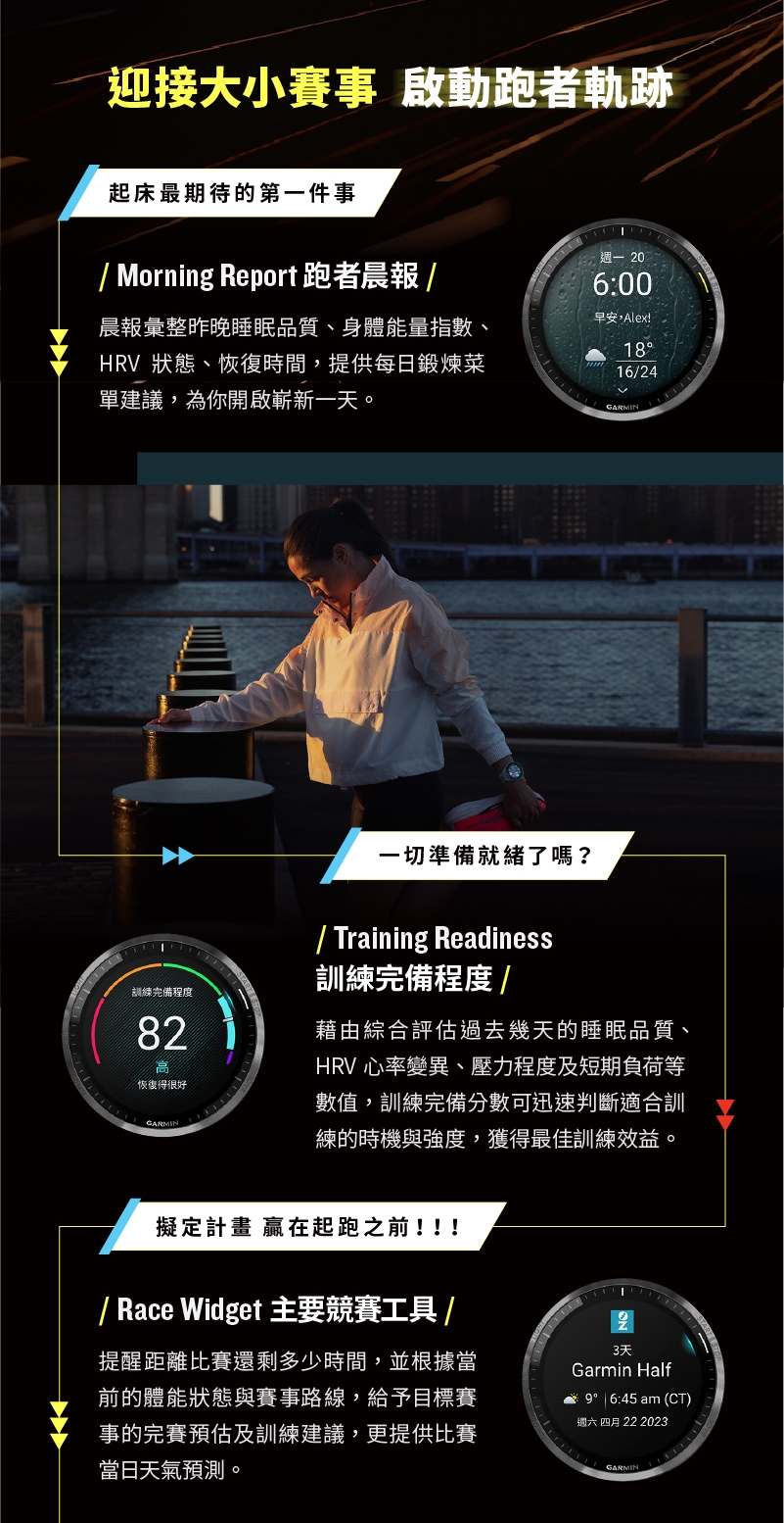 Garmin Forerunner 965 - 詳情16