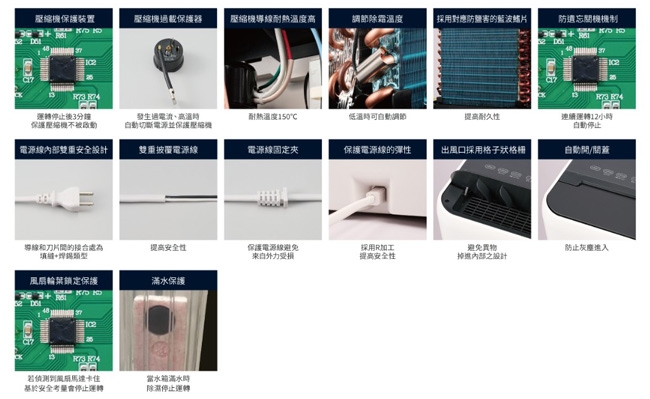 DAIKIN大金 JPF24ASCT - 詳情13